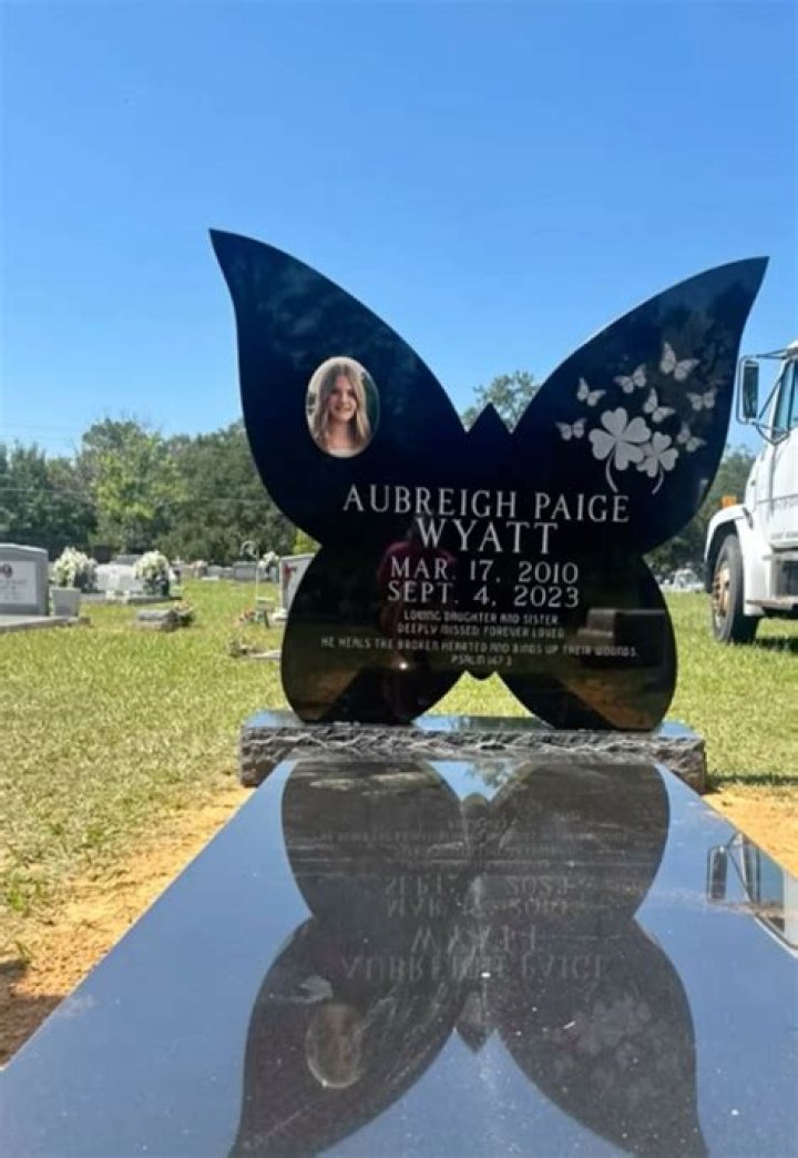 Unveiling The Life Of Aubreigh Wyatt Christian