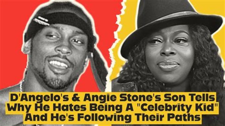 Unveiling The Life Of Dominique Dangelo: A Journey Of Passion And Talent