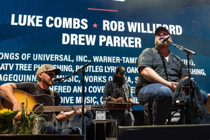 Unveiling The Luke Combs Band Members Of 2024