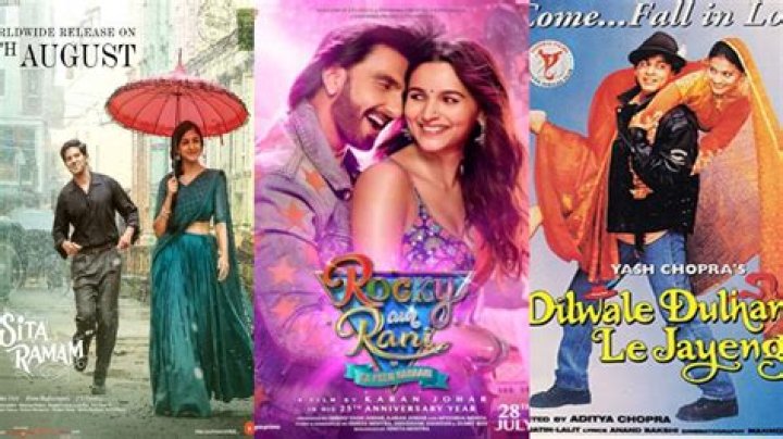 Unveiling The Magic: The Best Movie For Bollywood Enthusiasts