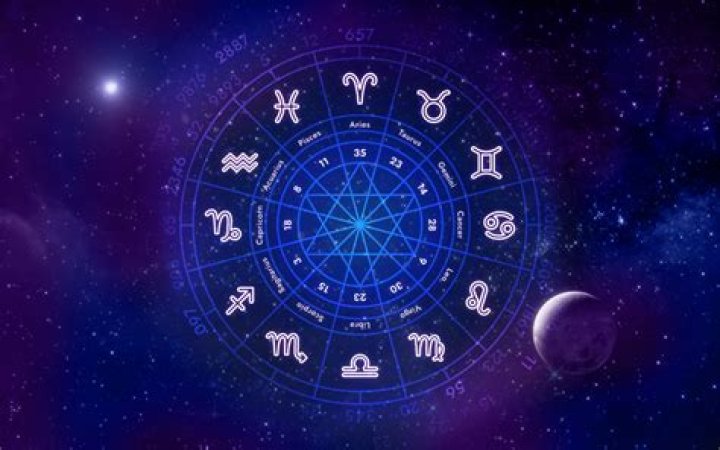 Unveiling The Mysteries Of The November 20 Astrological Sign