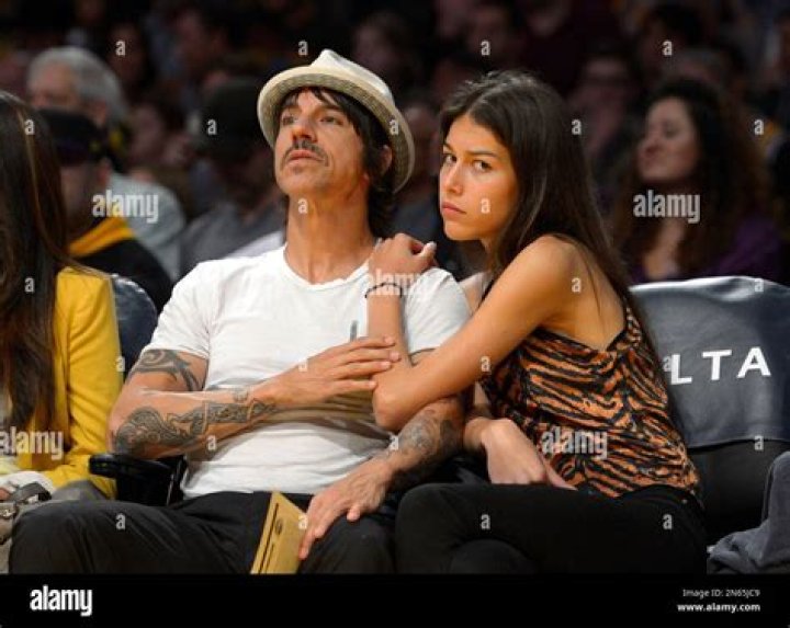 Unveiling The Mystery Of Kiedis' Girlfriend Helena