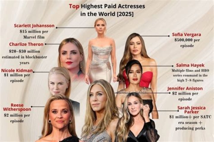 Unveiling The Secrets Of The Highest Paid Actor In Korea