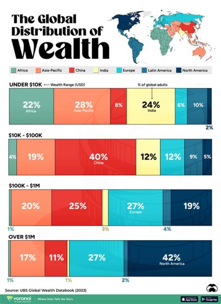 Unveiling The Wealth: How Much Is AOC Worth?