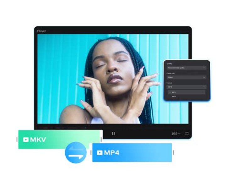 Unveiling The World Of MKV Shows: A Comprehensive Guide