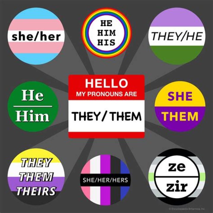 What Gender Is Brittney Griner? Identity And Pronouns