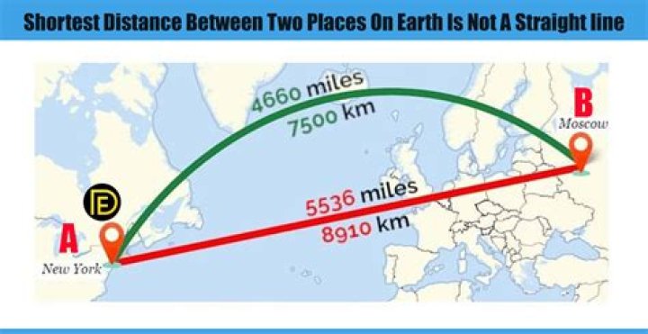 Where Is Yuno Miles From: Unveiling The Exact Distance