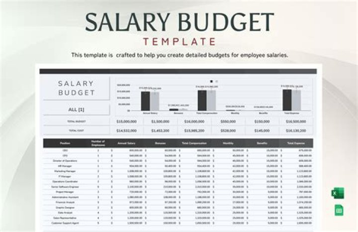 Your Guide: Exploring Jamal's Salary Information