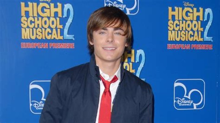 Zac Efron: The Disney Star Who Redefined Teen Cinema